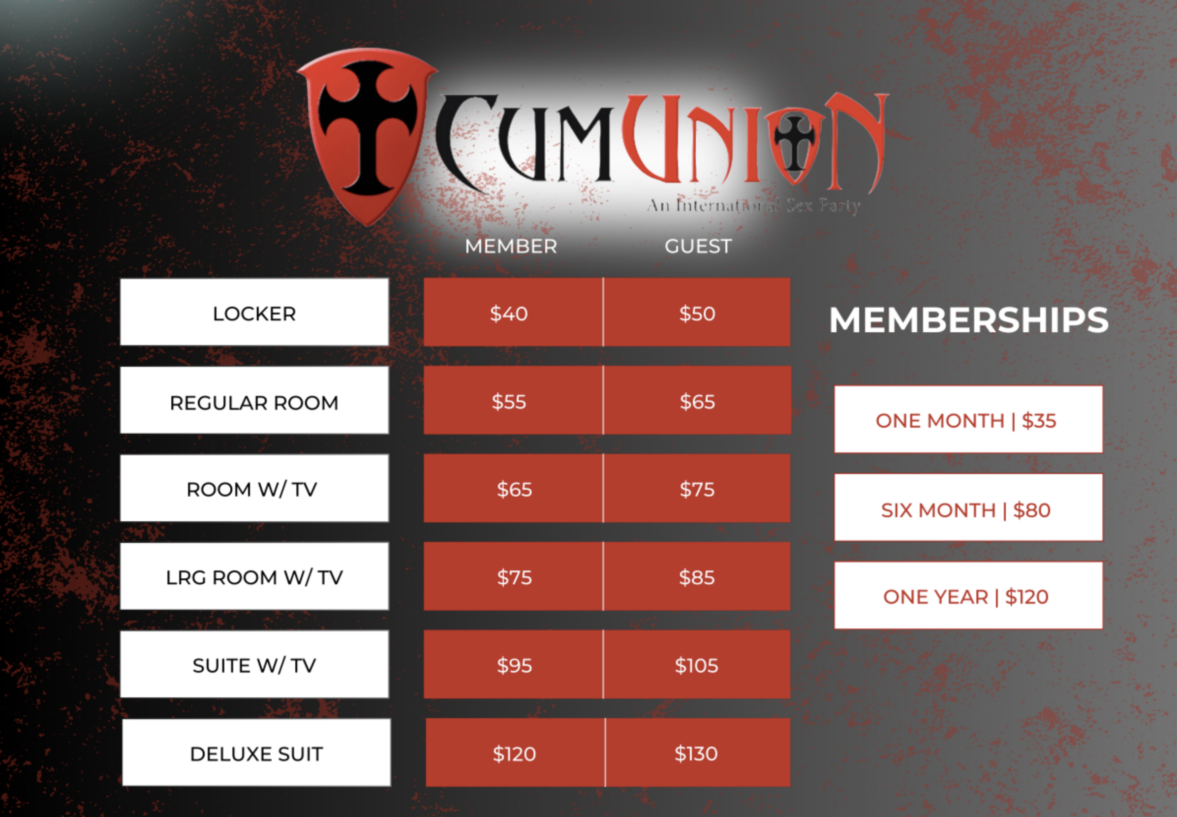 Club San Diego - CumUnion Price Chart